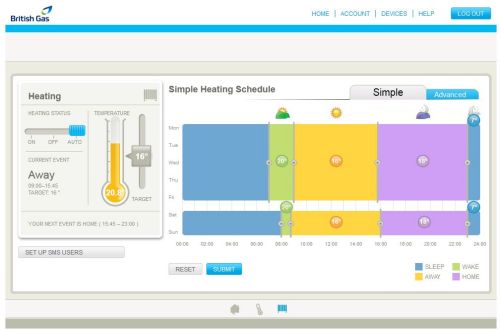 British Gas Remote Heating Control Interface