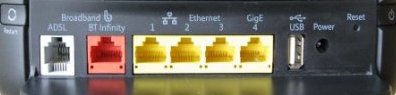 Home Hub 2.0 rear connectors