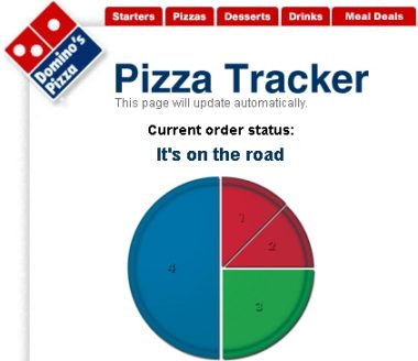 Dominos pizza tracking