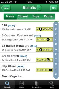 Food Standards App