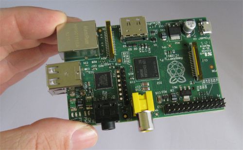 Raspberry Pi Card