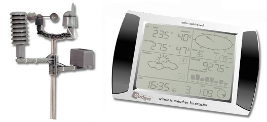 USB Weather Station