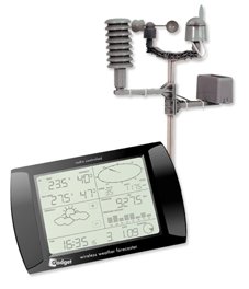 USB Weather Station