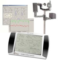 Wireless home weather station